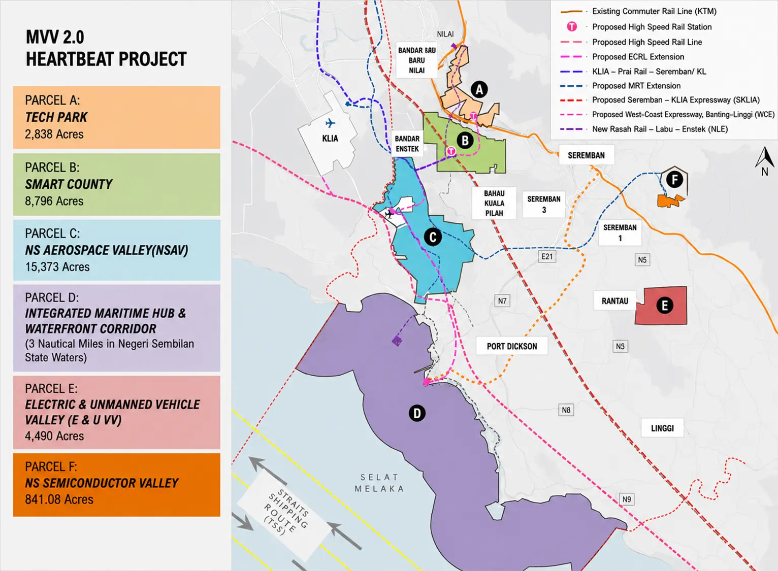 mvv master plan